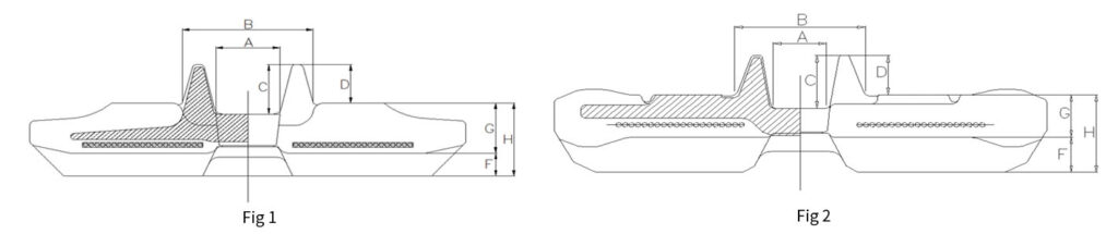 Nissitrac Skid Steer Loaders Rubber Track Spec