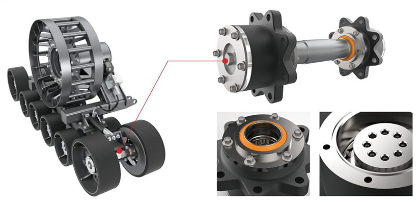 conversion track system double layer sealing