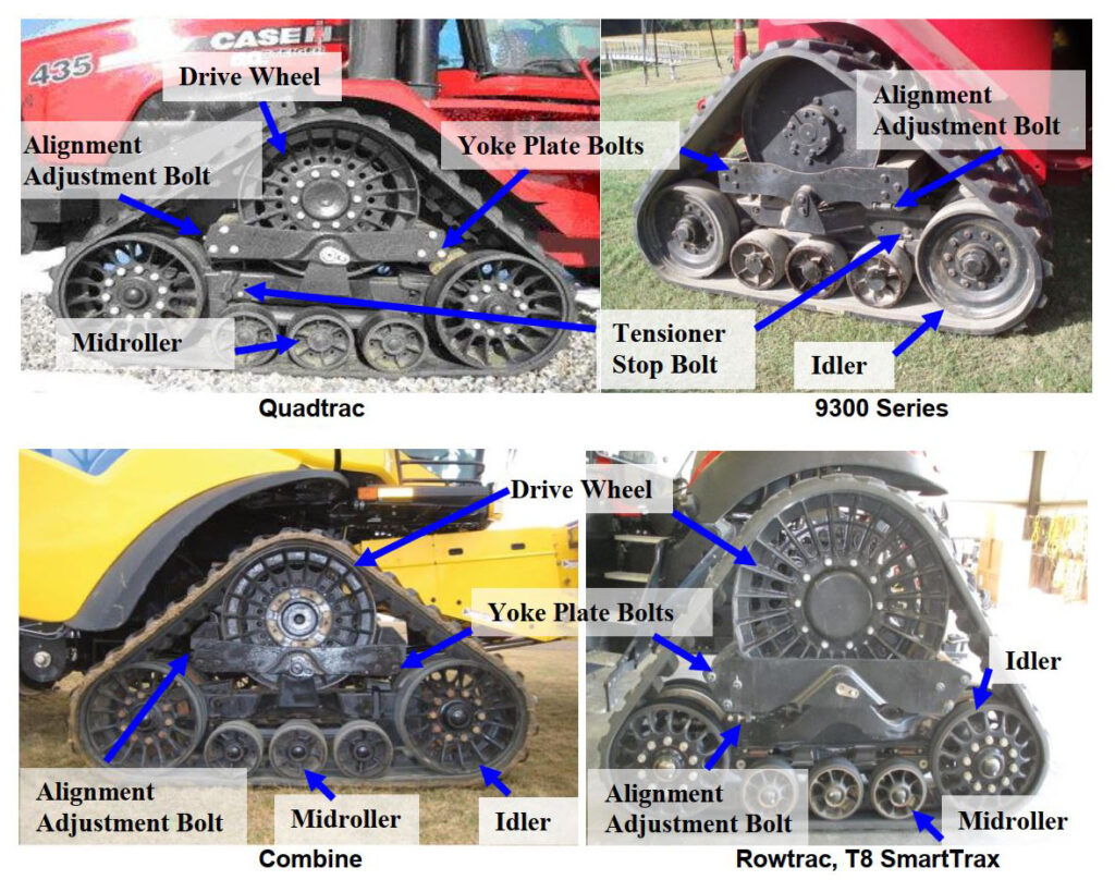 Track System Structure Diagram - Case IH Quadtrac, 9300, Combine, Rowtrac, T8 SmartTrax