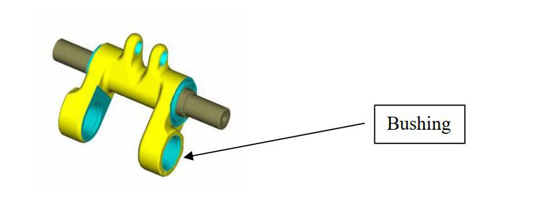 Updates to Consider Before Installing New Tracks - Idler Pivot Bushings