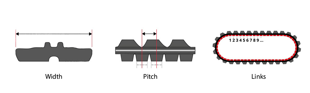 how to measure rubber tracks width x pitch x links