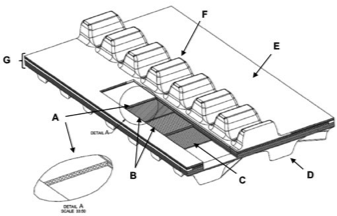 Postive Drive Rubber Track